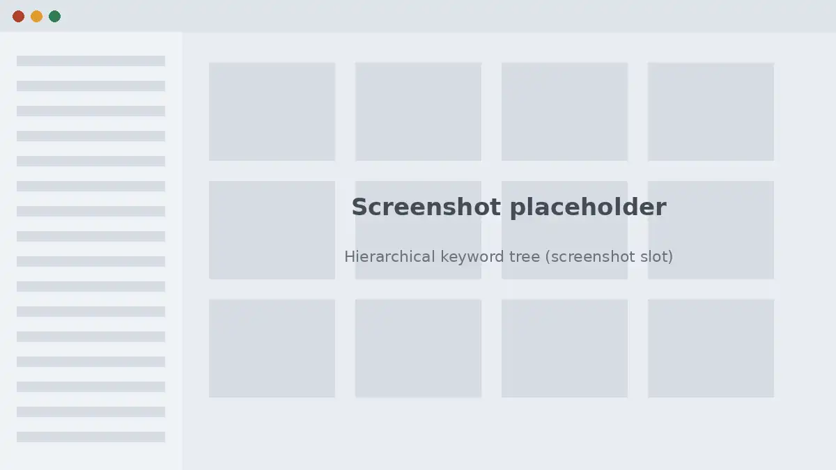 Hierarchical keyword tree with synonyms in a DAM interface
