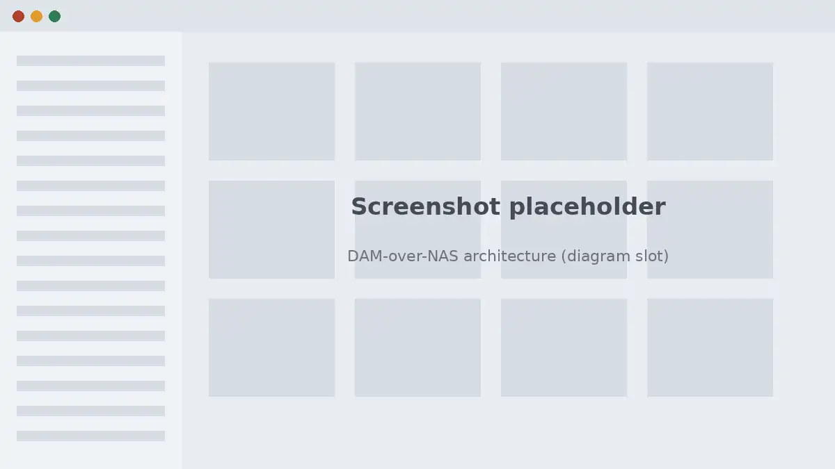 Diagram: NAS serves files over SMB, DAM server indexes shares, team searches via web clients